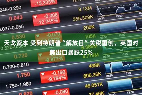 天戈资本 受到特朗普“解放日”关税重创，英国对美出口暴跌25%